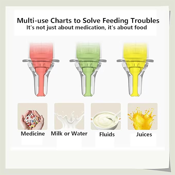 Pet Liquid Feeding Kit Pet Feeding Syringe Soft Tip, Cat Dog Syringe Bottles for Pet Feeding,Pet Medical Feeding Dispenser Tool (Blue)