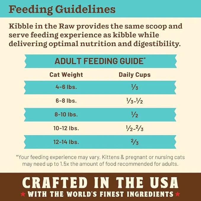 Primal Kibble in The Raw, Freeze Dried Cat Food, Chicken & Fish, Scoop & Serve, Made with Raw Protein, Whole Ingredient Nutrition, Crafted in The USA, Dry Cat Food, 64 Ounce (4 lb) Bag