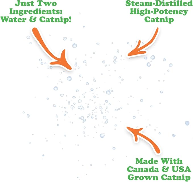 Meowijuana | 1oz. Premium Catnip Spray | Organic | High Potency | Use On Cat Toys, Teasers, and Scratchers | Grown In North America | Feline and Cat Lover Approved