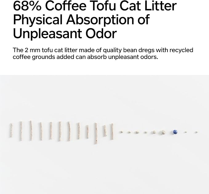 pidan Tofu Cat Litter with Recycled Coffee Grounds,Clumping,Flushable,Ultra Absorbent and Fast Drying, 100% Natural Ingredients Litter,Really Dust-Free,Less Scattering (5.3lb×1bag)