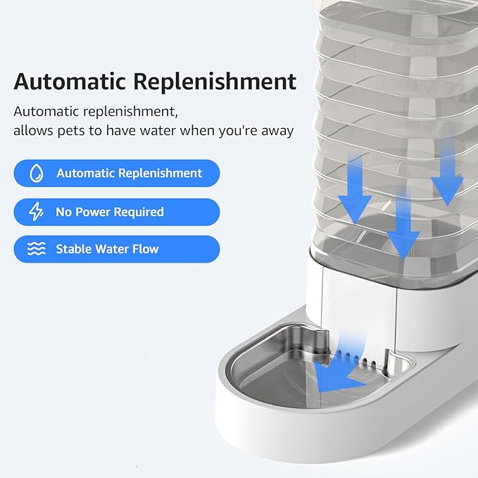 Gravity 8.5L Dog and Cat Water Bowl Dispenser, Automatic Stainless Steel Dog Water Bowl, 100% BPA-Free, Self-Filling Large Capacity Pet Water Feeder for Dogs and Cats