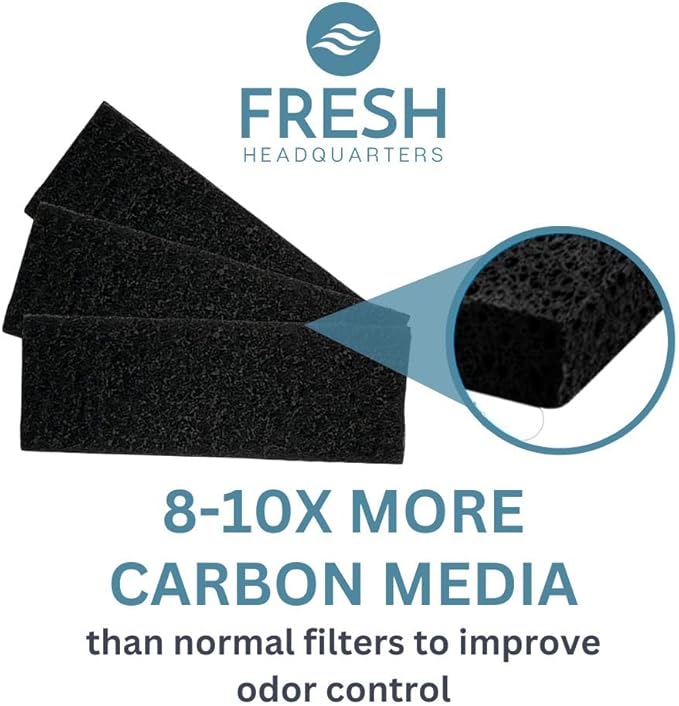 Fresh Headquarters 6Pack Activated Carbon Filters – Compatible with Litter Robot 3 Cat Litter Box – Eliminates Odors & Installs Easily - Made in USA