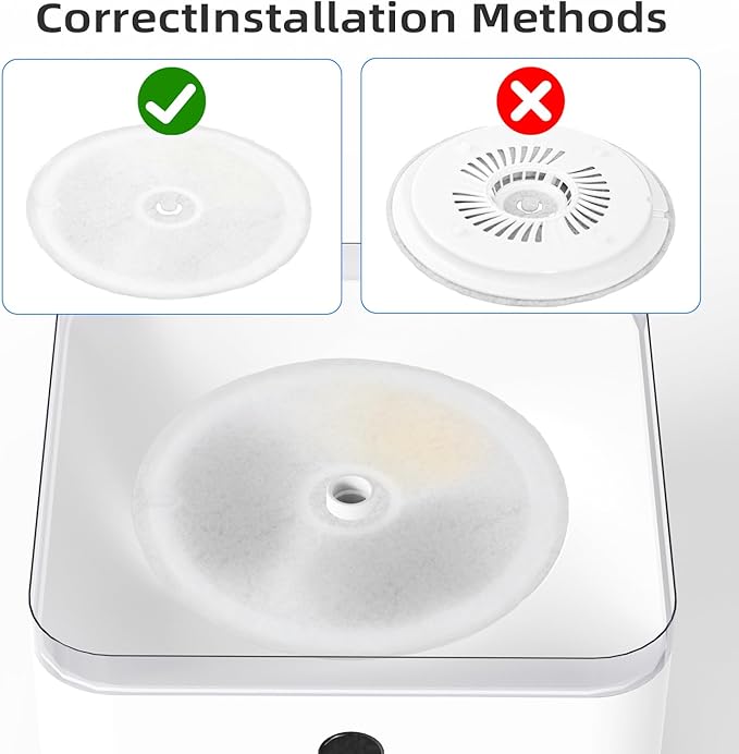 Upgraded Filter Units 3.0 for Cat Water Fountain E versweet 2S/3/3 Pro, E versweet Solo 2/Solo SE, Replacement Filter Activated Carbon and Fiber Cotton for Clean Water (10 Filters+ 10 Sponges)