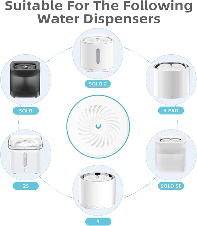 Upgraded Filter Units 3.0 for Cat Water Fountain E versweet 2S/3/3 Pro, E versweet Solo 2/Solo SE, Replacement Filter Activated Carbon and Fiber Cotton for Clean Water (10 Filters+ 10 Sponges)