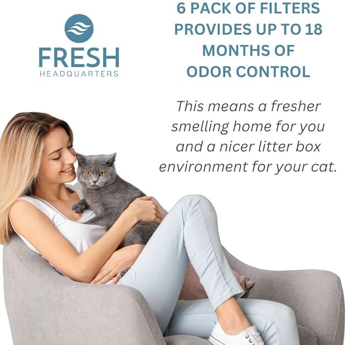 6-Pack Activated Carbon Cat Litter Box Filters Replacement - Trimmable 6" x 6.5" Organic Activated Charcoal Filter - Ideal Hooded Litter Box Deodorizer, Superior Odor Absorbing