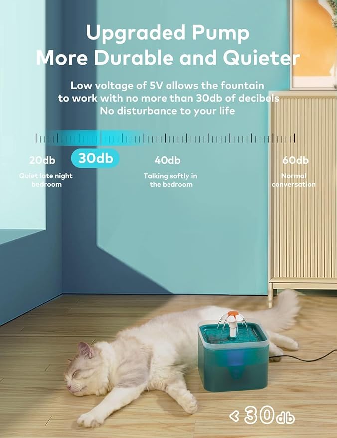 Cat Water Fountain for Cats Indoor: 67oz/2L Cat Fountain - Quiet Pet Water Fountain - Cyan Cat Fountains for Drinking Easy to Clean - for Cats&Pets& Small Animals - Including 4 Filters + 2 Sponges