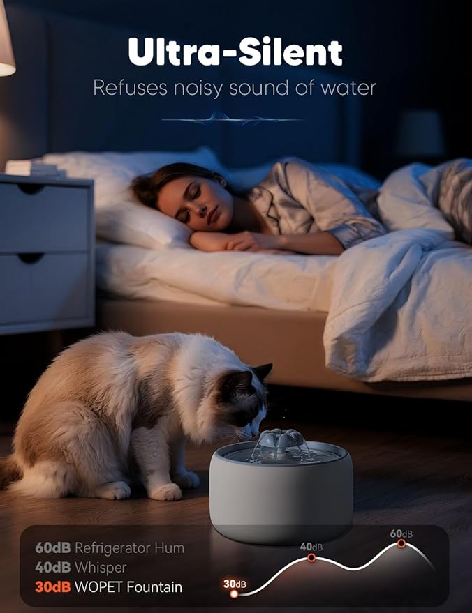 WOPET Ceramic Cat Water Fountain W03 Lite，3L/101oz Ceramic Pet Fountain，Automatic Water Fountain for Cats & Dogs, Fashion Cat Fountain with Ultra-Quiet Pump and Filter & Sponge White Blue