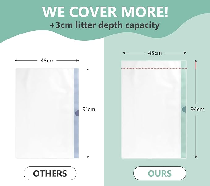 Jumbo Cat Litter Box Liners 40 Ct - Extra Large 37" x 18" Drawstring Litter Pan Liners, 2 Mil Thick Scratch-Resistant, Fits Deep Litter Pans(Pans up to 18") - Leakproof Tear Proof