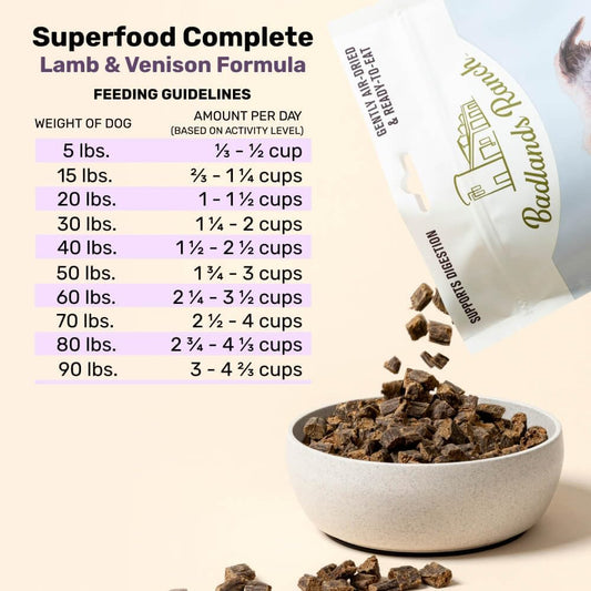 BADLANDS RANCH by Katherine Heigl- Superfood Complete, Air-Dried Adult Dog Food - High Protein, Zero Fillers, Superfood Nutrition (64 Ounce (Pack of 4), Lamb & Venison)