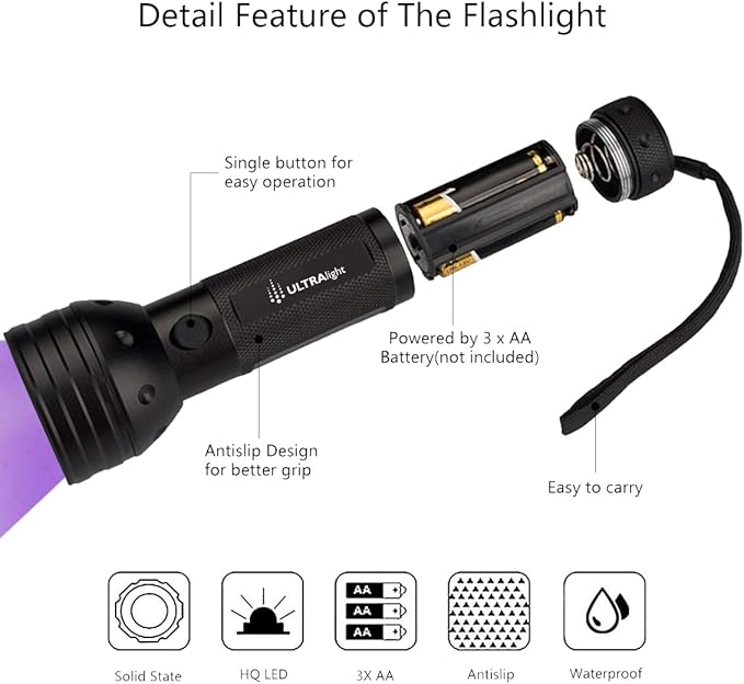 Astute ULTRAlight UV Flashlight Black Light, 51 LED 395 nM - Detector for Pet Urine, Pet Stains and Bed Bugs