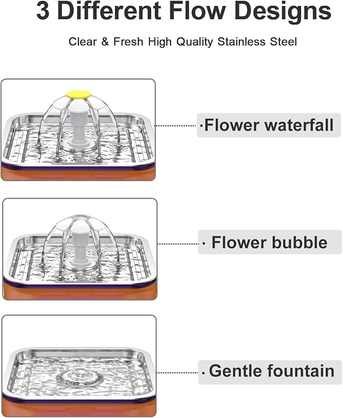 Crystal Cat Water Fountain Stainless Steel, 101oz/3L Pet Fountain with LED Light for Cats and Dogs (Orange)