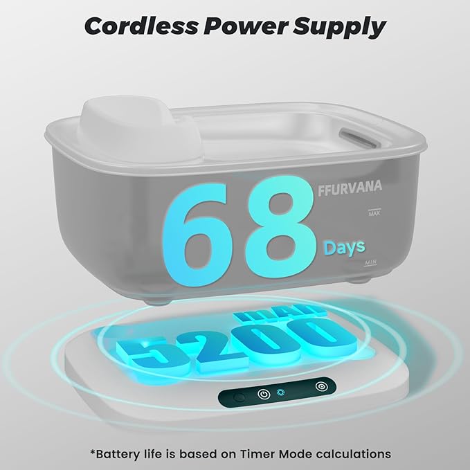 Pet Water Fountain, for Large Dogs, 68 Days Battery Life, 7L Smart Dog Drinking Fountain, Quiet Design, Dual Modes (Wireless & Wired), Food-Grade Stainless Steel for Multi-Pet Homes