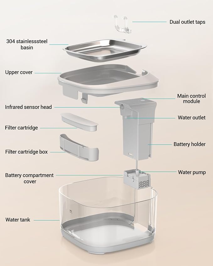 FT999 Cat Water Fountain Filter, 8 Packs Replacement Filters for Wireless Cat Water Fountain Stainless Steel (4 Filters+4 Sponges)