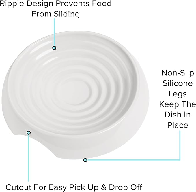 CatGuru Cat Bowls, Whisker Friendly Cat Food Bowl for Indoor Cats, Reliefs Whisker Fatigue, Wide Pet Bowl, Non Slip Pet Feeding Bowls, Shallow Kitten Dish (Set of 2, Marshmallow)