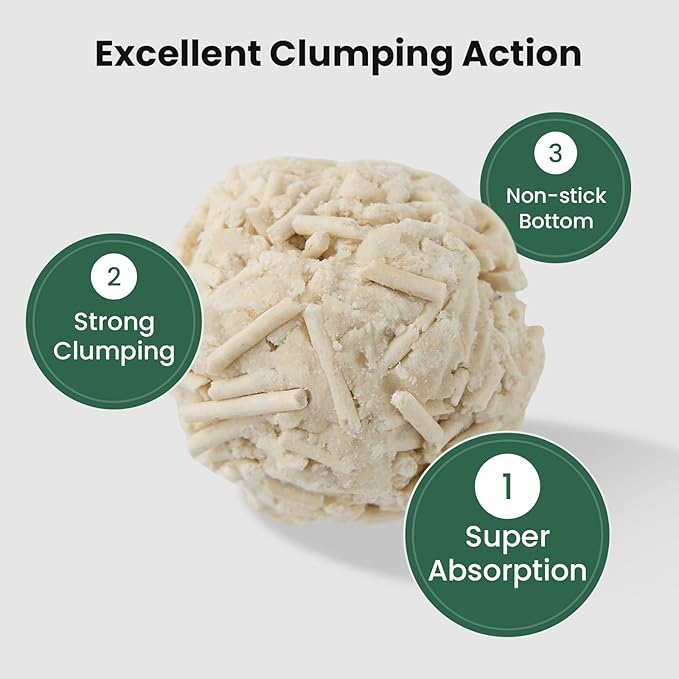 Gardner Pet Enzyme Tofu Cat Litter, Flushable Clumping Cat Litter, Low Dust, Odor Control, Plant-Based Natural Kitten Litter with Fast Absorption & Low Tracking (9LBS)