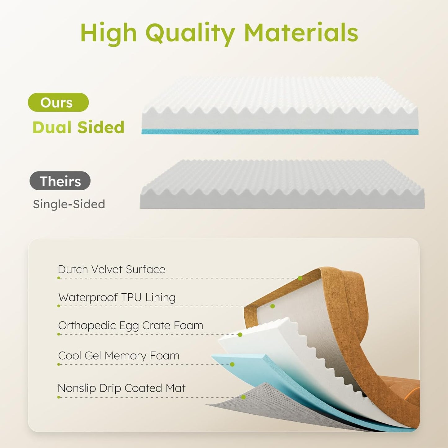 Dog Beds for Large Dogs, Orthopedic Dog Bed with Cooling Gel Memory Foam, Waterproof Large Pet Bed with Removable Washable Cover, 36" Pet Sofa Couch Dutch Velvet with Bone Toy, Brown