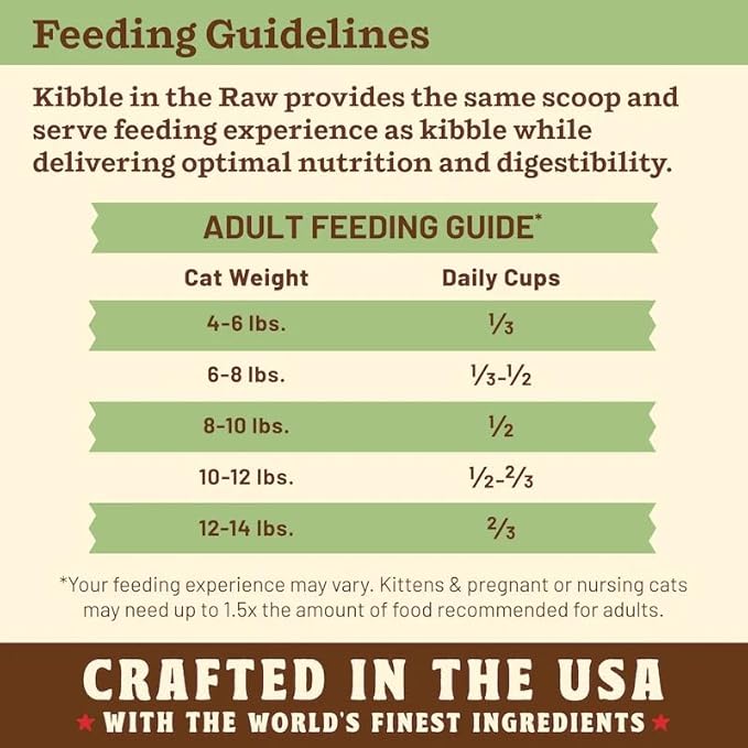 Primal Kibble in The Raw, Freeze Dried Cat Food, Chicken, Scoop & Serve, Made with Raw Protein, Whole Ingredient Nutrition, Crafted in The USA, Dry Cat Food, 24 Ounce (1.5 lb) Bag