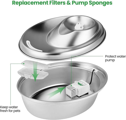 12 Pack Replacement Filters for D60 100oz/3L Automatic Pet Fountain, ZEKIRY Carbon Cat Fountain Filters, Triple Filtration Pet Water Dispenser Filter Replacement(6Pcs Pump Sponges)
