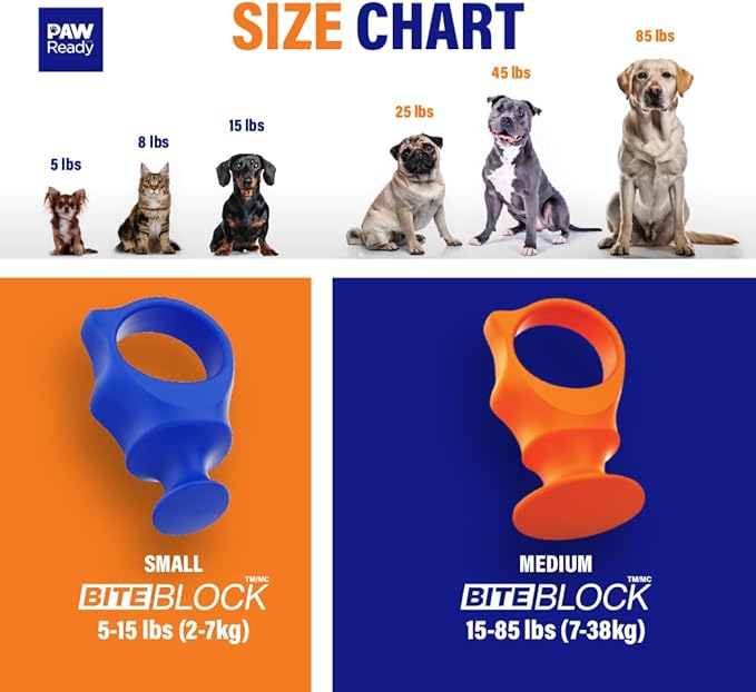 Pet Toothbrushing Assistant for Puppies' Dogs and Cats Allows You to Brush Your pet’s Teeth Without Constantly Worrying About Getting Bitten. (Blue, Small)