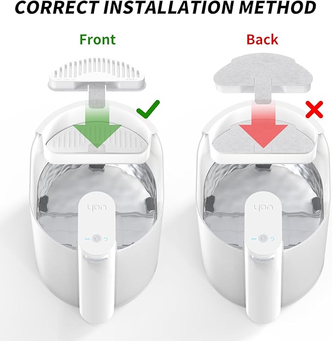 uahpet Official Water Fountain Filters Upgraded 6 Filters & 12 Sponges for 67oz/2L Automatic Pet Fountain