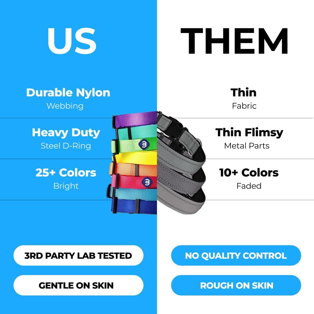 Blueberry Pet Essentials Matching Large Dog Collar | Adjustable Classic Solid Color Nylon Dog Collars for Large Dogs | Marinara Blue Dog Collar for Large Dogs