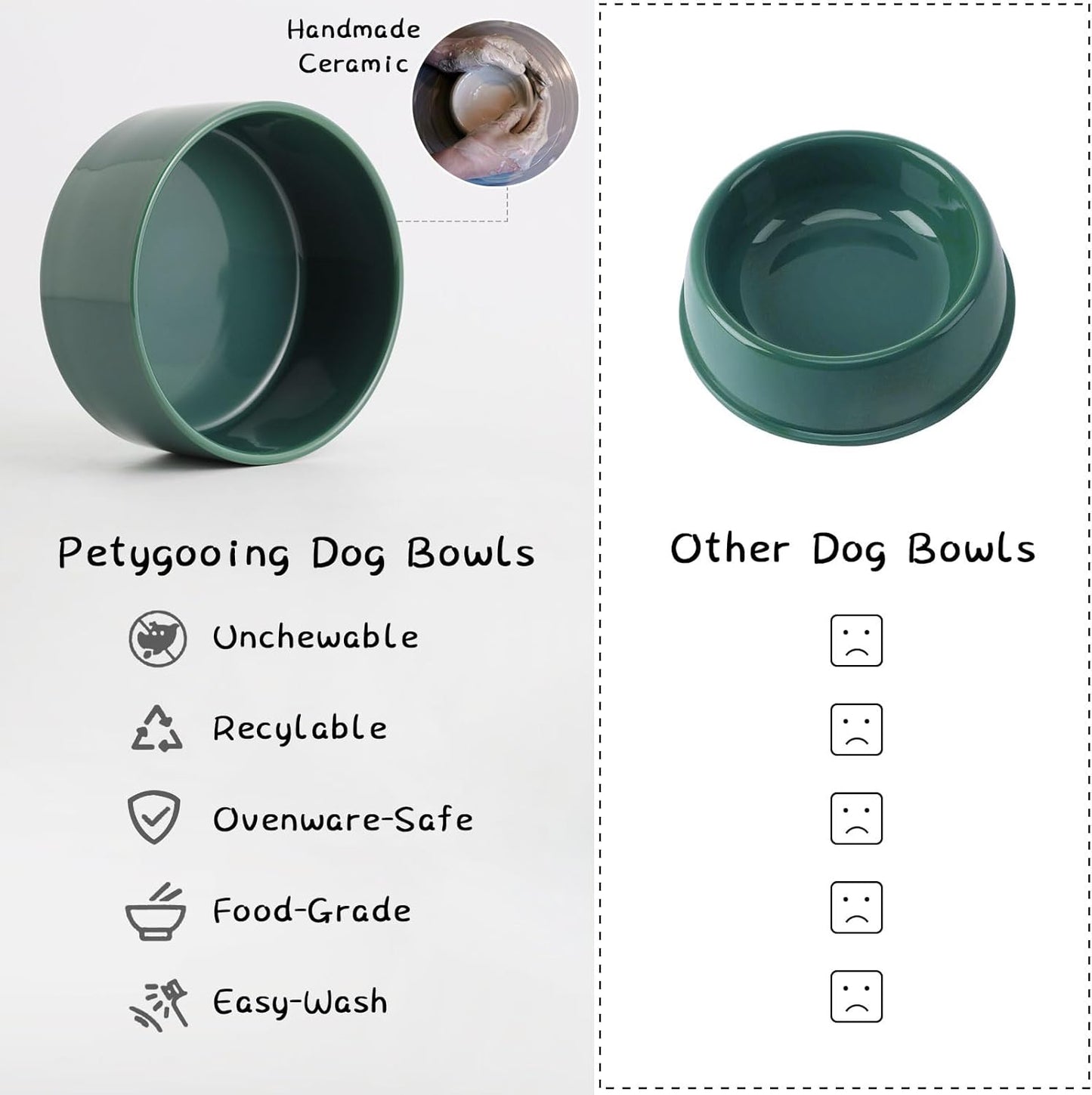 Petygooing Green Elevated/Raised Ceramic Dog Bowl for Medium and Large Breeds, Dog Food Water Dish with Stand,Pet Feeding Bowl with Anti Slip Rubber Large Dogs(1800ml 7.6 Cups)