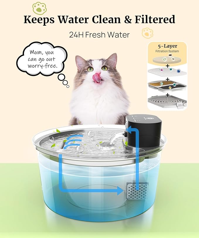 Wireless Cat Water Fountain Stainless Steel, 2025 Upgraded New Sensor - 3 Work Modes, 6000mAh Battery Operated Cat Water Fountain Cordless, Pet Water Dispenser for Cats Dogs Indoor - 108oz/3.2L
