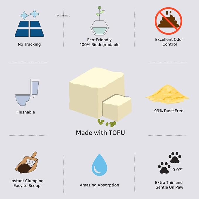 I AM TOFU - Tofu Cat Litter, Natural Flushable Extra Clumping Pellet Litter, 10LB x 3 (Honey Peach 2 & Original 1)