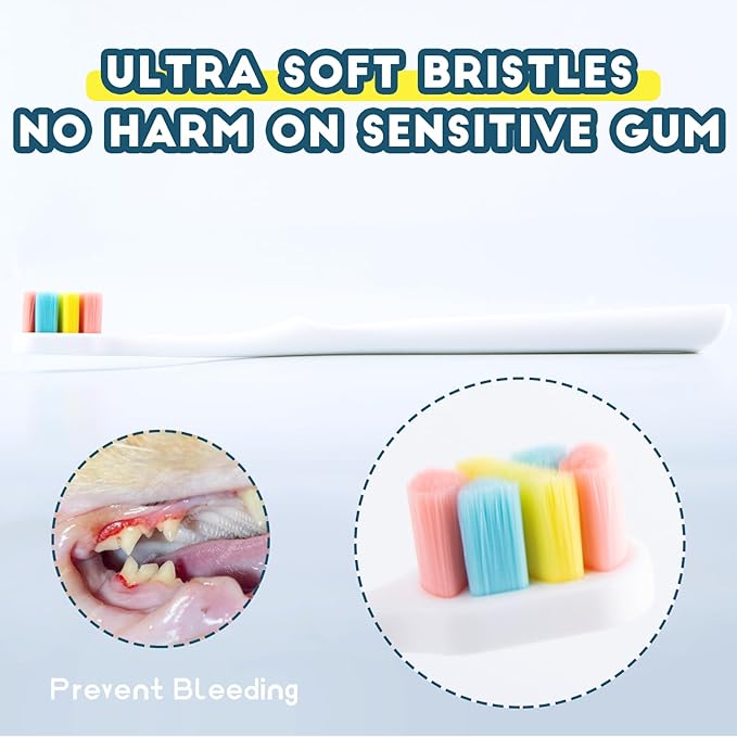 Dog Toothbrush Kit 2 Pack, Ultra Soft Pet Tooth Brush for Medium to Large Dogs, Animal Teeth Brushing Kit for Easy Dental Cleaning