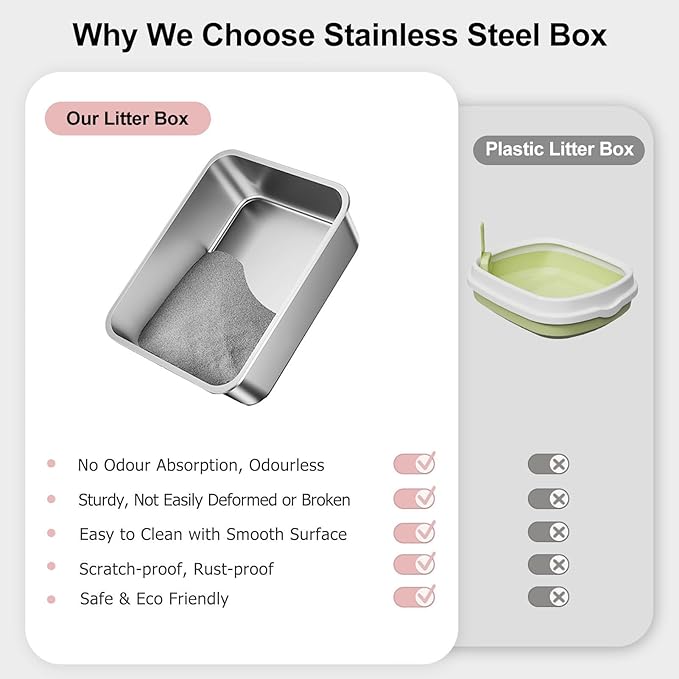 Stainless Steel Cat Litter Box, Medium Metal Litterbox Stainless Steel Litter Tray Pan for Medium Cats, 19.7" Lx13.8 W x5.9 H, No Odor Absorption, Easy to Clean, Rustproof, Leakproof