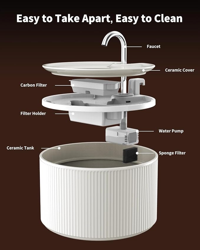 Ceramic Cat Water Fountain, 2.2L/74oz Automatic Pet Drinking Fountain for Indoor Cats and Small Dogs, Ultra Quiet, BPA-Free, Cat Water Dispenser with Filter – Easy to Clean