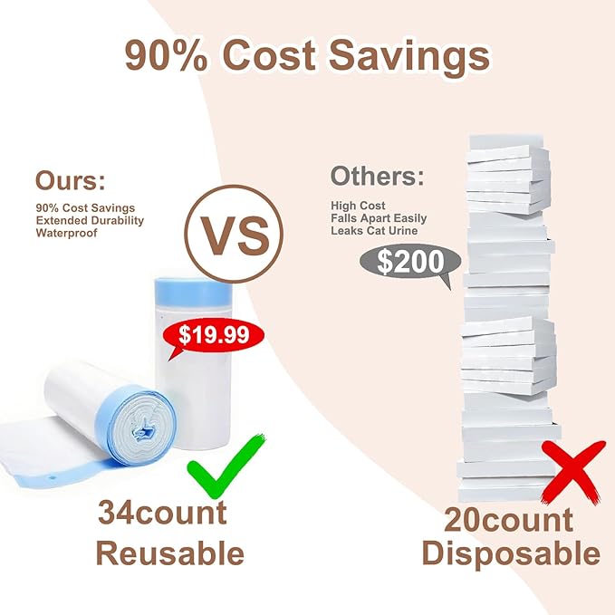 34 Pack Litter Box Liners Compatible with Safe Pets ScoopFree Crystal Pro Cat Litter Box, Large Cat Waste Poop Bags with Drawstring Heavy Duty Tear-free- 37" x 13"(Cardboard NOT Included)