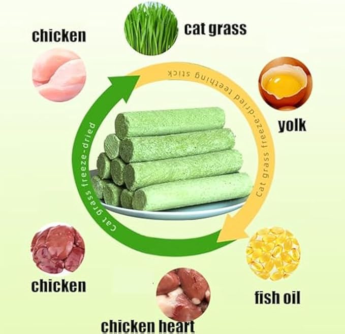 Primeco Cat Grass Teething Stick, Natural Grass Molar Rod Made of Chicken & Cat Grass, 6 PCS Per Bag for Cat Indoor Teeth Cleaning, Hairball Removal, Dental Care, Increase Appetite (2 pcs)