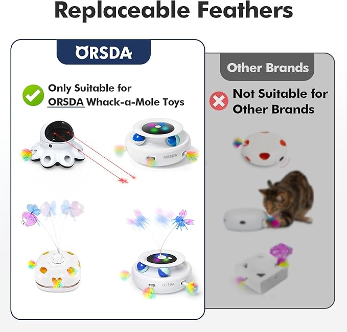 ORSDA 6Pcs Interchangeable Attachments Cat Feather Toys Replaceable Feathers and Fluffy Toy Accessories
