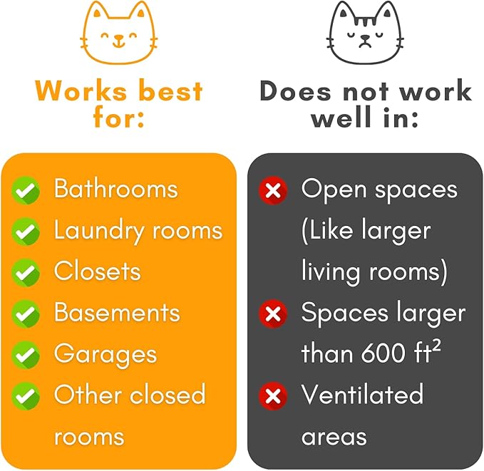 Cat Litter Deodorizer Jar (Orange Scent, 16 Oz, Pack of 1) - Cat Litter Odor Control Gel In A Jar - Cat Litter Box Pet Air Freshener - Litter Odor Eliminator to Freshen Air