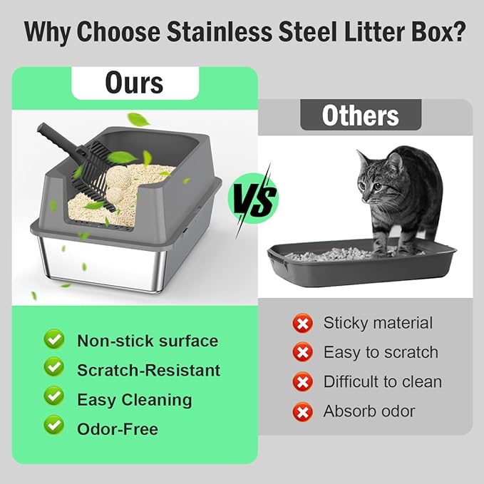 Extra Large Stainless Steel Cat Litter Box with High Sided Walls for Big Cats, Anti Urine Leakage, Odorless and Easy Cleaning, for Healthy Cats, Includes Foot Pad & Scoop - XXL Litter Box