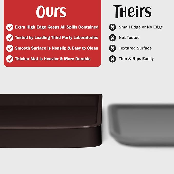 DogBuddy Dog Food Mat – Waterproof Dog Bowl Mat for Food and Water, Silicone Pet Feeding Mats for Floors, Non-Slip Placemat with High Edges for Dogs Bowls, Puppy Essentials (M: 21” x 14”, Coffee)