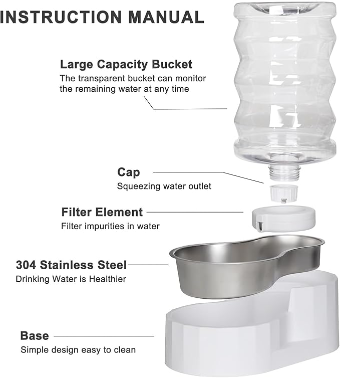 Sfozstra Dog Water Bowl Dispenser: 6L White Lagre Stainless Steel - BPA-Free - Automatic Gravity Pet Water Dispenser for Busy Owners