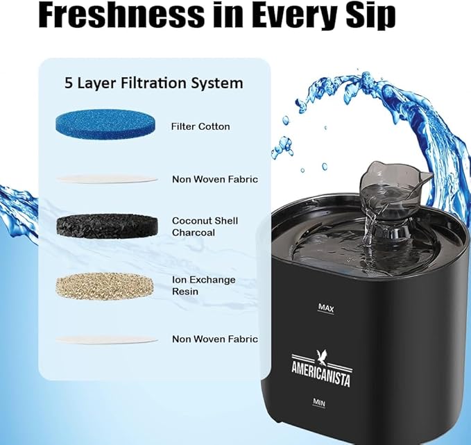 Pet Water Fountain Dispenser for Drinking Indoor and Outdoor Automatic Fresh Water 2.2L Capacity Ultra-Quiet, Filtered & Efficient
