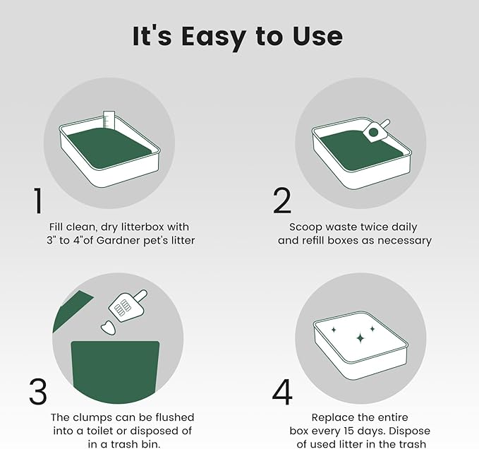 Gardner Pet Natural Tofu Cat Litter, Cat Litter with Green Tea Extract – Dust-Free, Fast Clumping, Flushable, and Odor Control for Multi-Cat Homes, 6lbs x 3 Pack