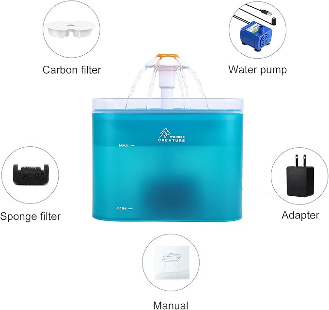 Cat Water Fountain, 67oz/2L Automatic Cat Drinking Fountain, Pet Water Dispenser with LED Light and Filter for Cats and Small Dogs (Green)