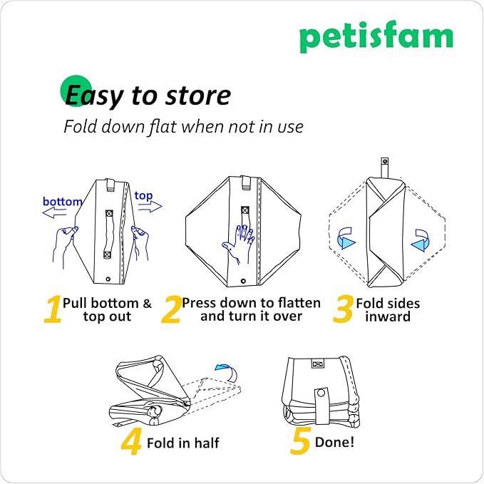 petisfam Portable Travel Litter Box for Cats with Lid to Contain Litter and Odor. Easy to Carry, Clean and Store. Easy for Car Travel, Hotle Stays, Flying with Cats