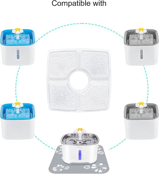Wonder Creature Cat Water Fountain Filter, Square Cat Fountain Replacement Filters, 16 Filters Pack
