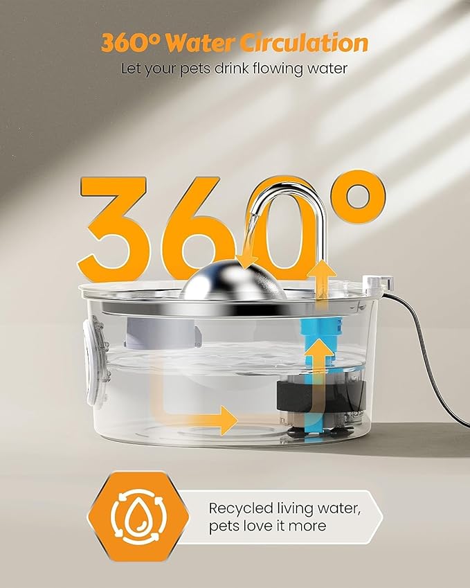 AONBOY Cat Water Fountain with 16 Filters, 108oz/3.2L Cat Fountain Stainless Steel, Includes 8 Carbon Filters and 8 Sponge Filters, Faucet Shape Dog Water Fountain, Double Noise Reduction Design