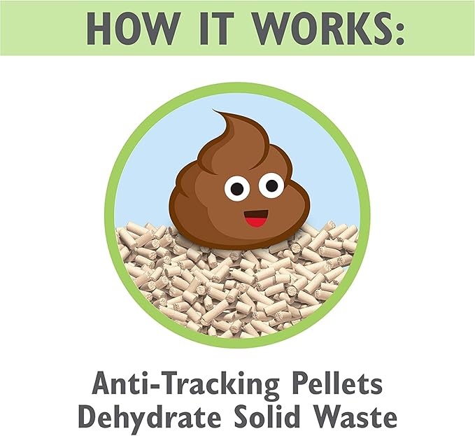 (2 Pack) Tidy Cat Breeze Pellets, 3.5 lbs with Aurora Pet Wipes