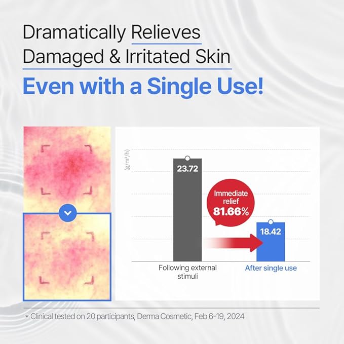 PetO'CERA Intensive Ointment- Ultimate Skin Relief & Wound Care for Dogs & Cats, Hot Spot, Rash & Scratching Soother, Heals Cracked Paws, Dry & Irritated Skin, High Moisture Rescue Balm, 20g