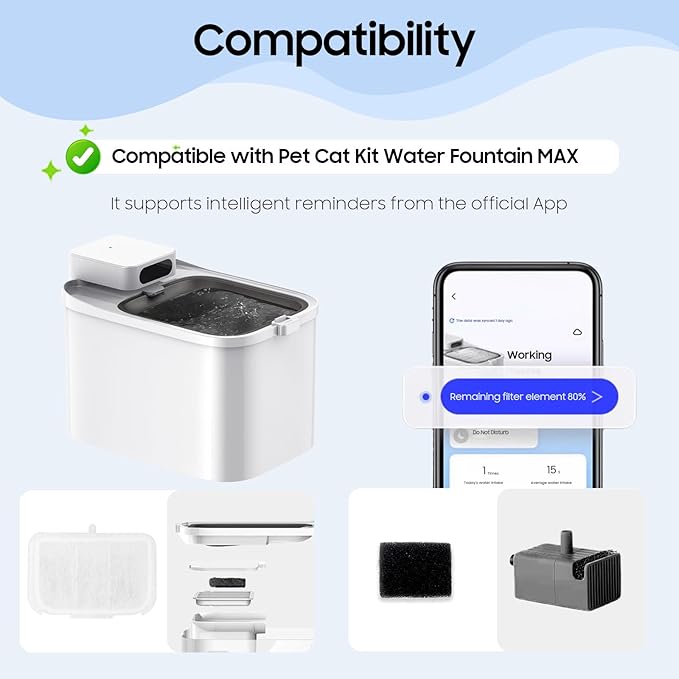 12 PCS Upgraded Pet Cat Kit Water Fountain Filters Unit Rect Fit For E versweet MAX 105 fl oz/3L Automatic Pet Fountain, Include Replacement Filters and Replaced Foam Pump Filter