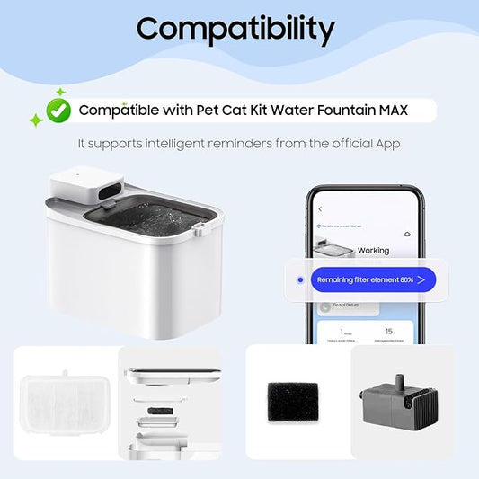 12 PCS Upgraded Pet Cat Kit Water Fountain Filters Unit Rect Fit For E versweet MAX 105 fl oz/3L Automatic Pet Fountain, Include Replacement Filters and Replaced Foam Pump Filter