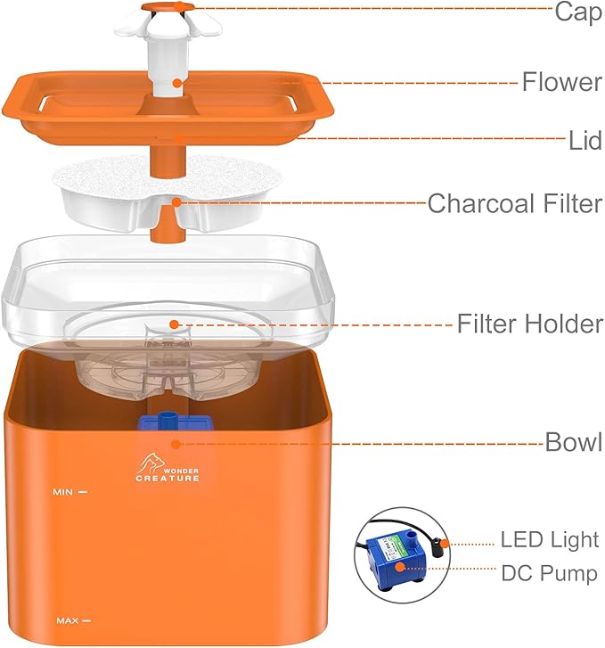 Cat Water Fountain, 67oz/2L Automatic Cat Drinking Fountain, Pet Water Dispenser with LED Light and Filter for Cats and Small Dogs (Orange)