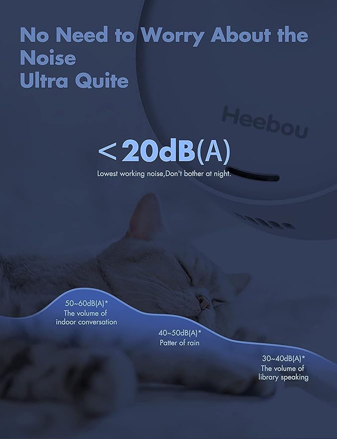 Cat Litter Deodorizer - Litter Box Odor Eliminator for All Kinds of Pets Room Wardrobe Kitchen Shoe Cabinet Toilet and Small Area Smart Deodorization Dust-Free